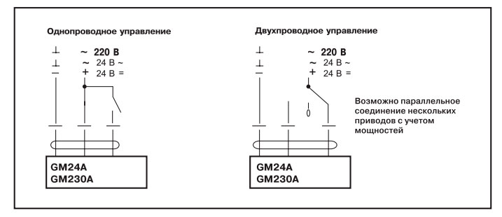 Схема электрического подключения Belimo GM24A